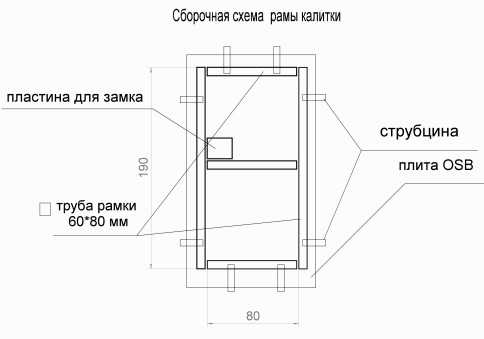 Ворота из профнастила своими руками – изготовление и монтаж