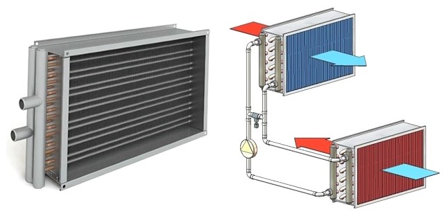 Бытовое оборудование для рекуперации воздуха: виды и конструкция установки, параметры выбора