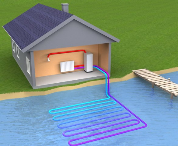 Тепловые насосы для отопления домов - виды, принцип работы, производитель, цена