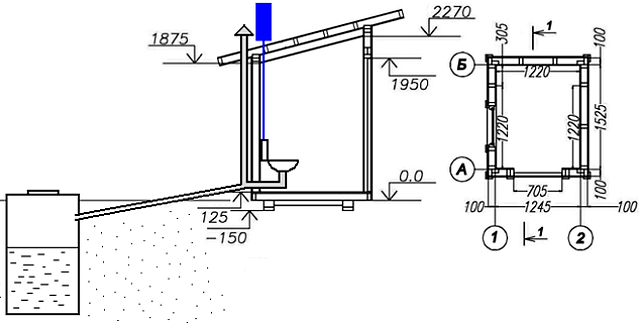 Строительство уличного туалета на даче: варианты и примеры поэтапного строительства