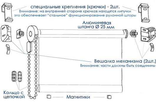 Пластиковые оконные рулонные шторы – дополнительные фото, установка без сверления