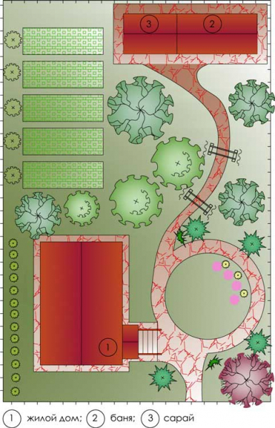 Участок 6 соток — планировка и дизайн. Как разложить и спланировать 6 соток земли?
