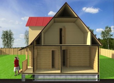Усадка деревянных домов из бруса и бревна: величина, сроки